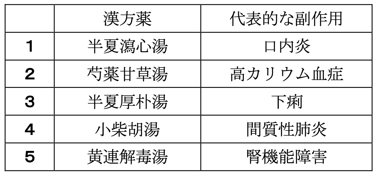 解説画像
